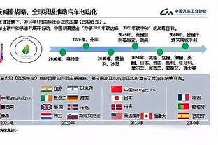 老特拉福德破门，科曼近三个赛季5粒欧冠进球均在客场打进