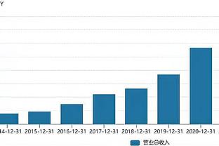 科尔谈库汤追：很幸运能执教他们十年 我永远欠他们的情